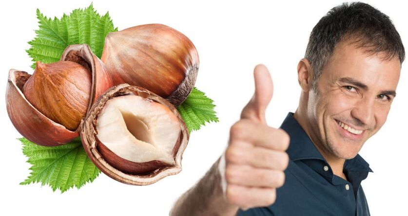 Produkty a účinnost